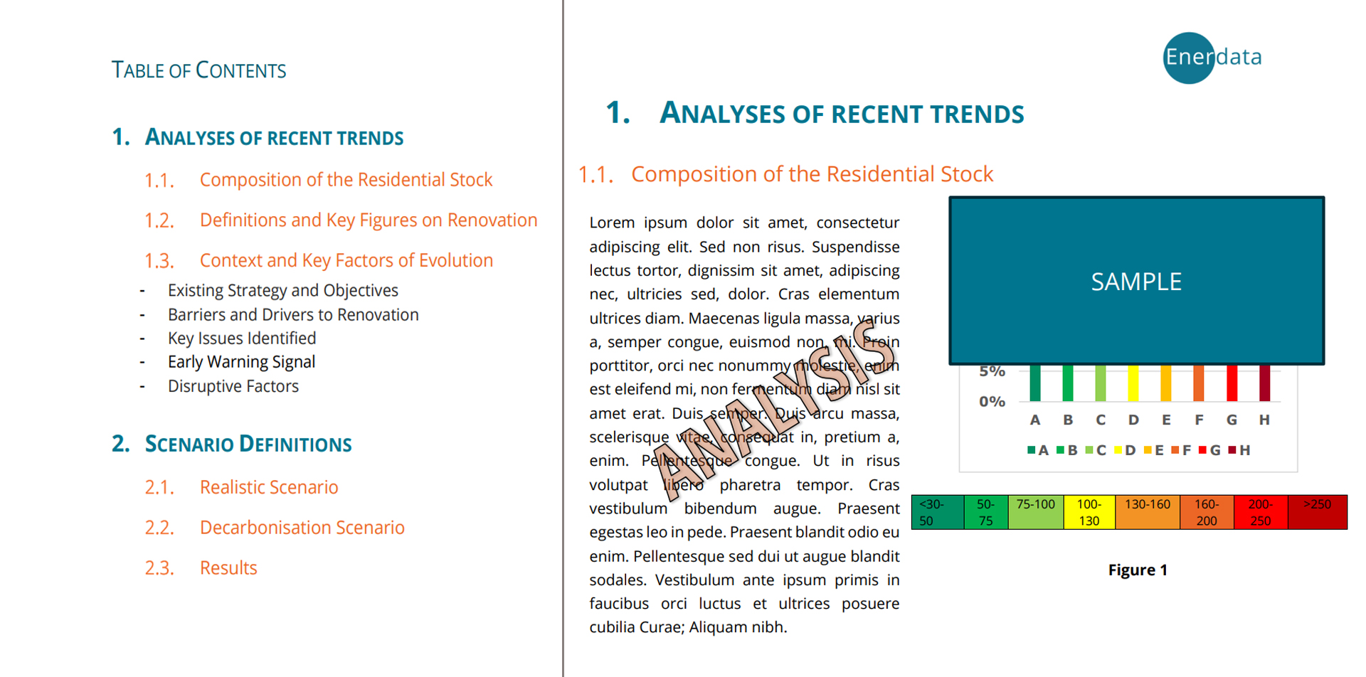 Building Renovation Outlook Report 