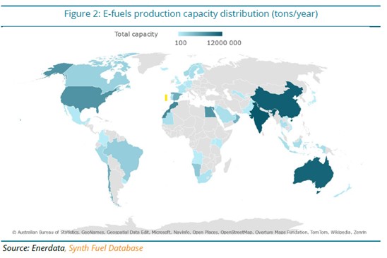 E-fuels production capacity distribution